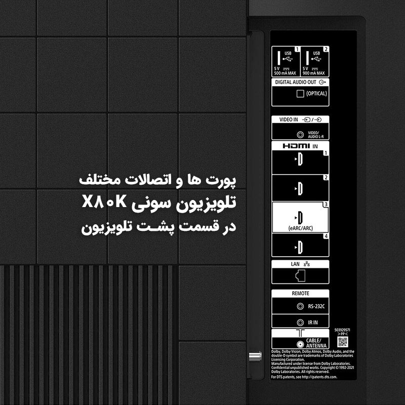 تمامی پورت های سونی x80k