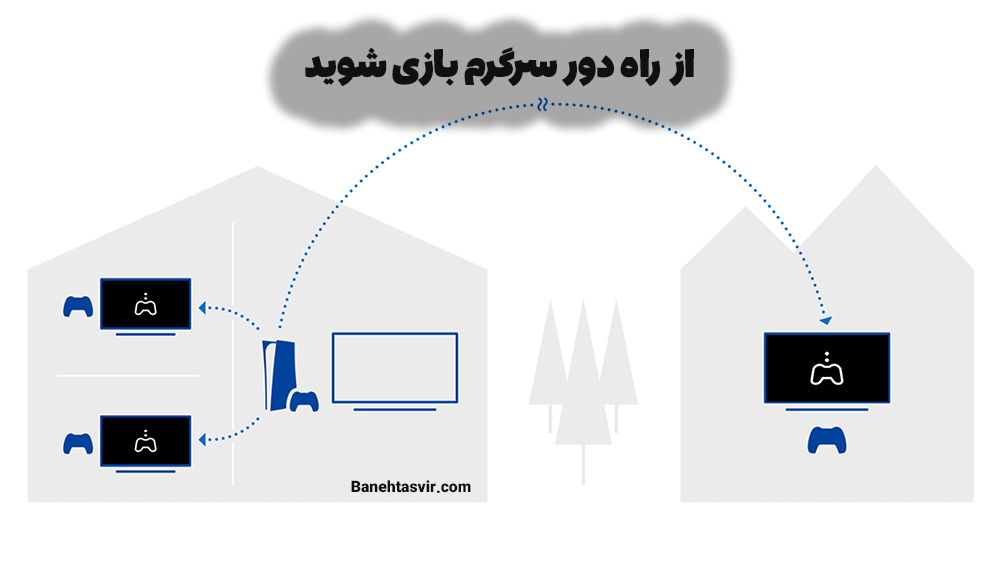 انتقال تصویر بازی از راه دور!