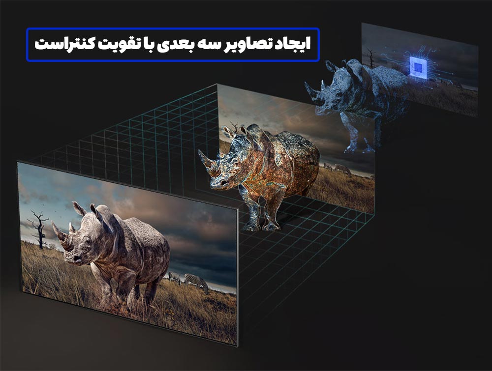 تصاویر سه بعدی با الهام از چشم انسان