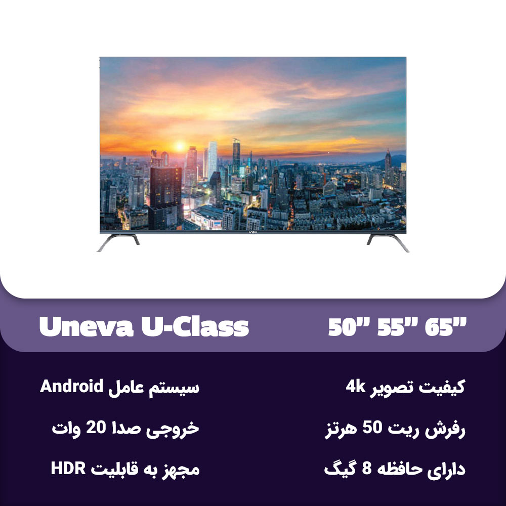مشخصات تلویزیون یونیوا U-Class