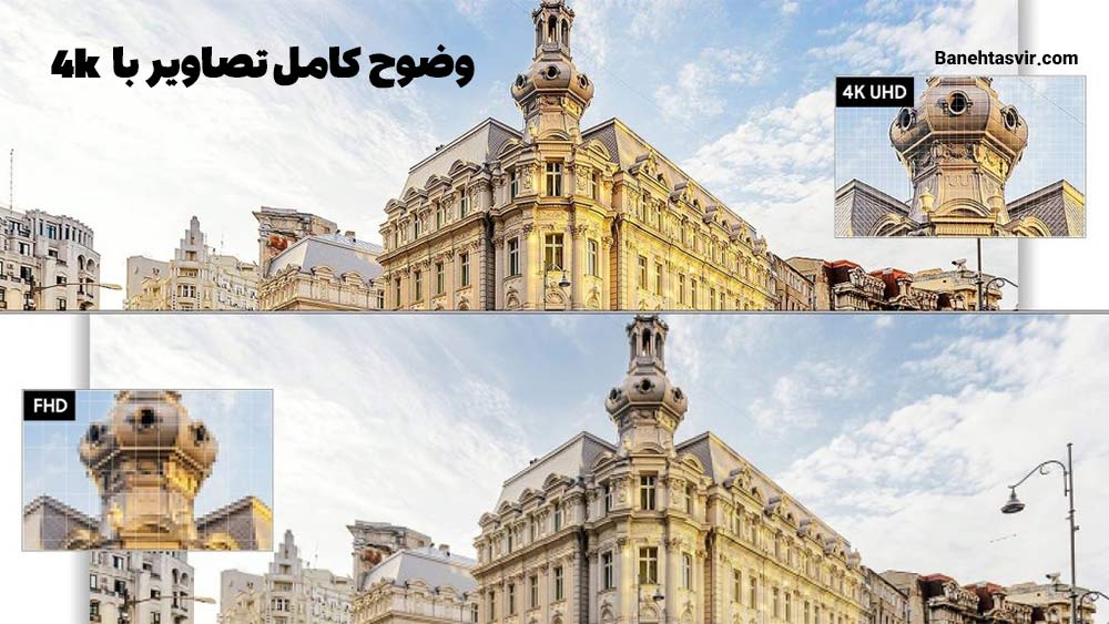 کیفیت 4K